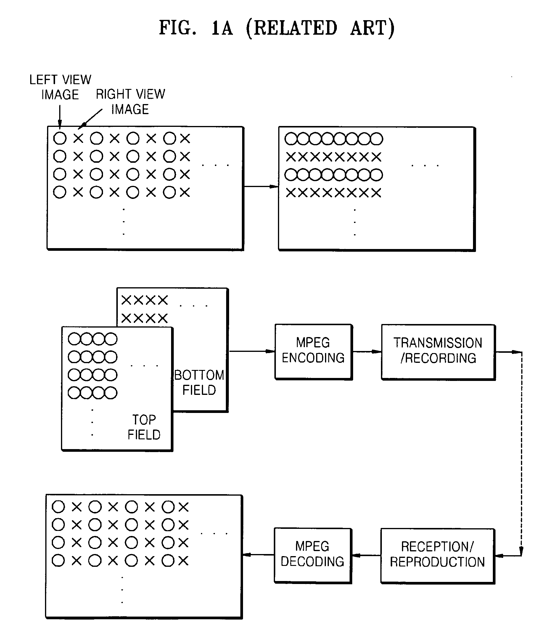 Method and apparatus for encoding and decoding stereoscopic image format including both information of base view image and information of additional view image