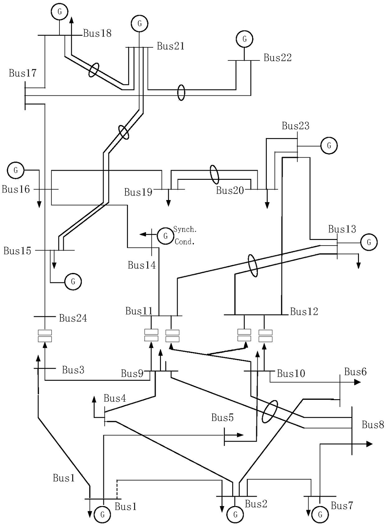 A power system reliability evaluation algorithm comprehensively considering both disasters and human factors