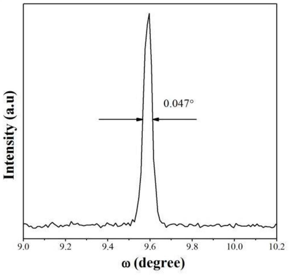 A kind of high quality ilmenite structure zinc metatitanate single crystal thin film and its preparation method and application