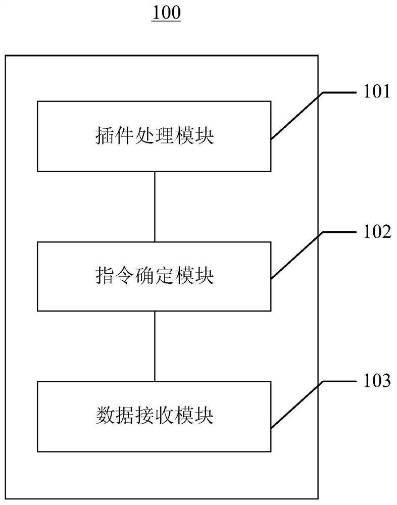 Dynamic cartoon plug-in processing method and system based on intelligent terminal