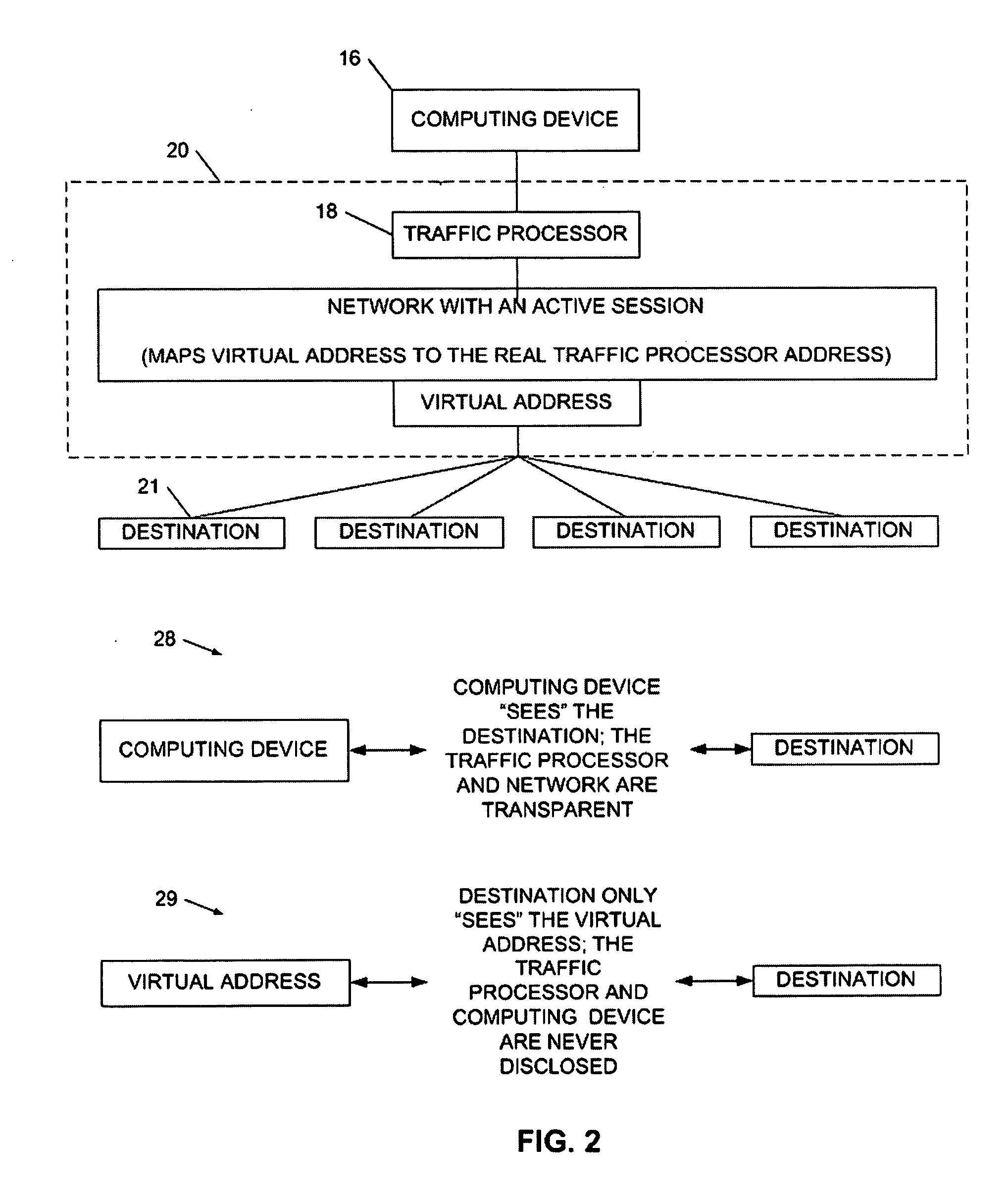 System and method for routing network messages