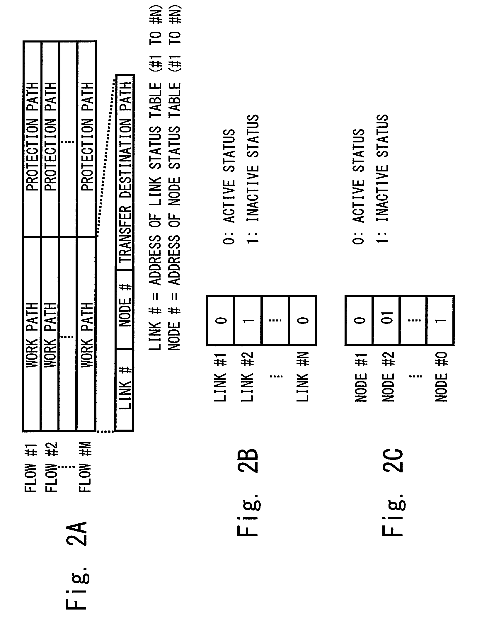 Packet transmission device