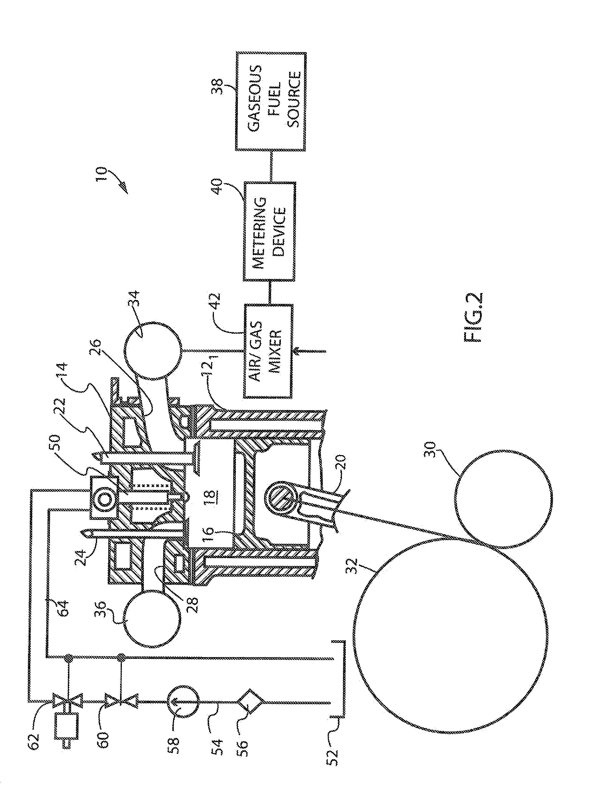 Method and apparatus for controlling premixed combustion in a multimode engine