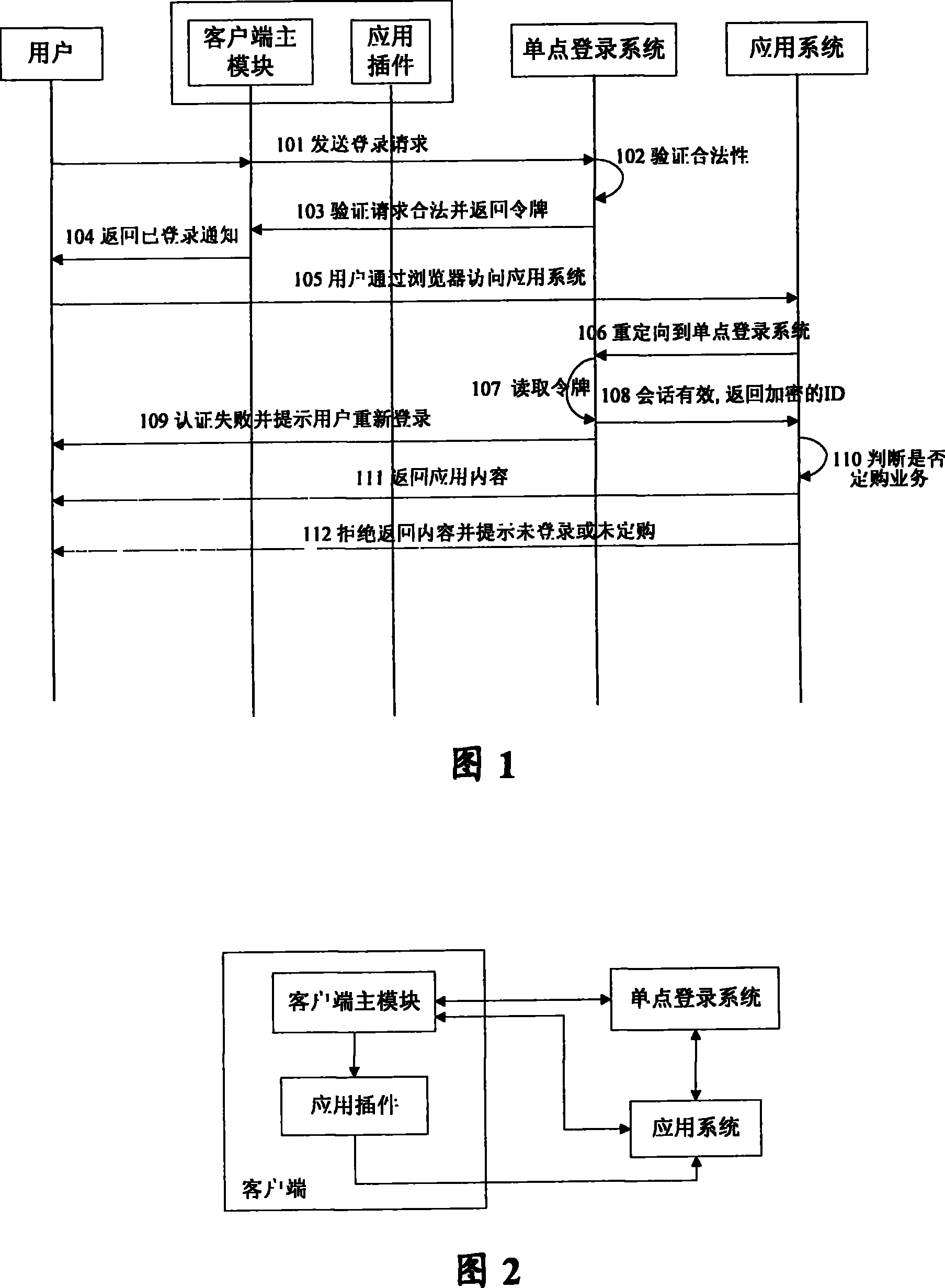 Method and device for accessing plug-in connector applied system by client terminal