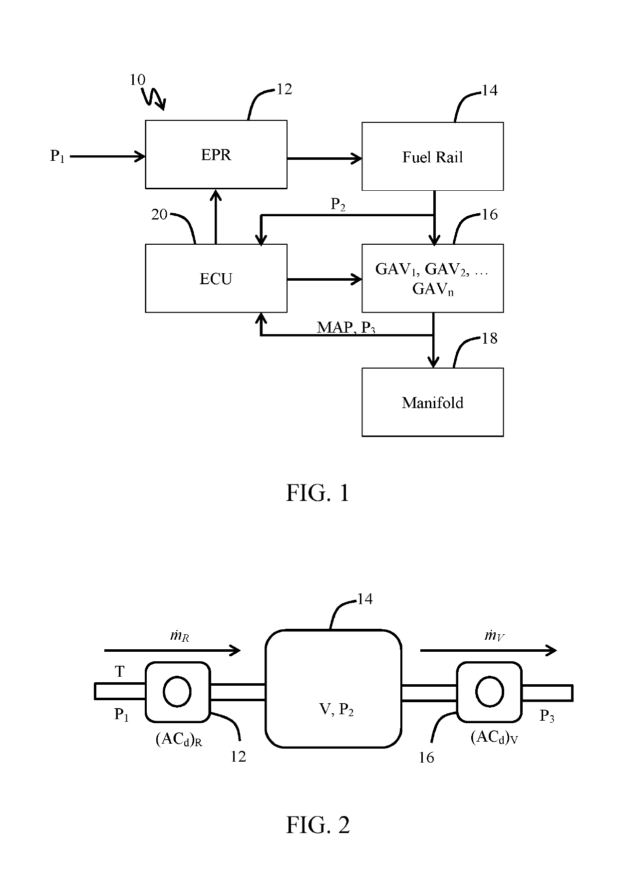Pressure regulating mass flow system for multipoint gaseous fuel injection