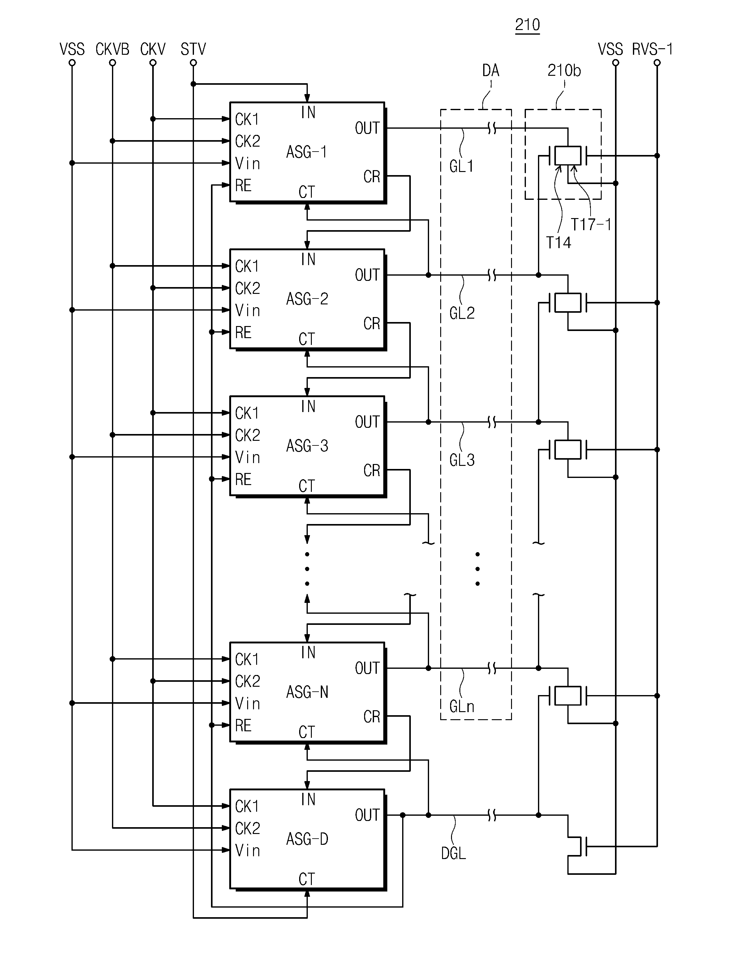 Gate driving circuit and display apparatus having the same