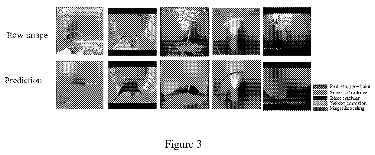 Method for segmentation of underground drainage pipeline defects based on full convolutional neural network