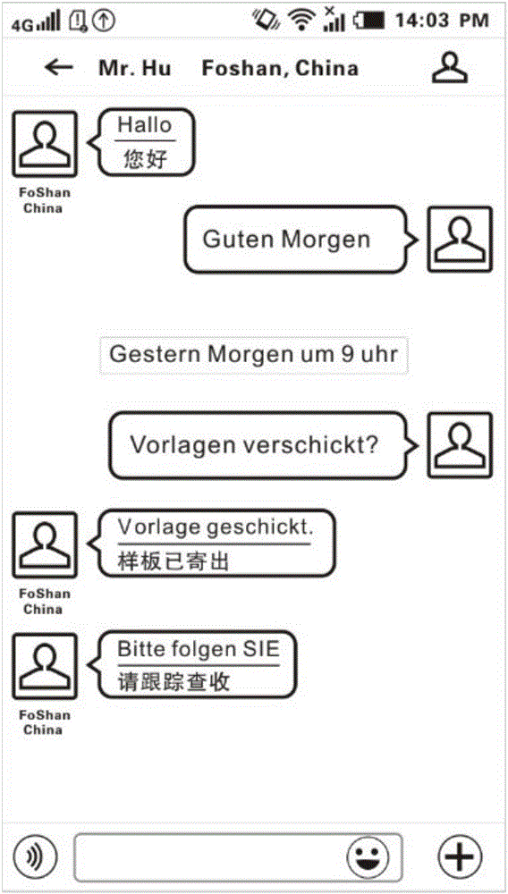 Online translation and chat system