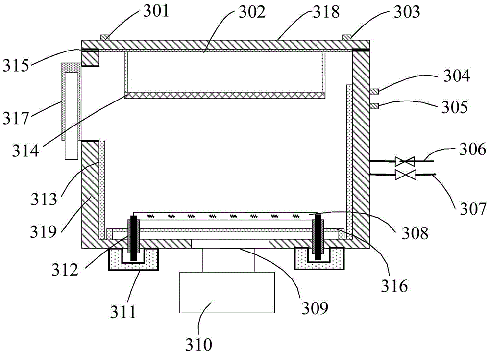 pvd degassing heating chamber