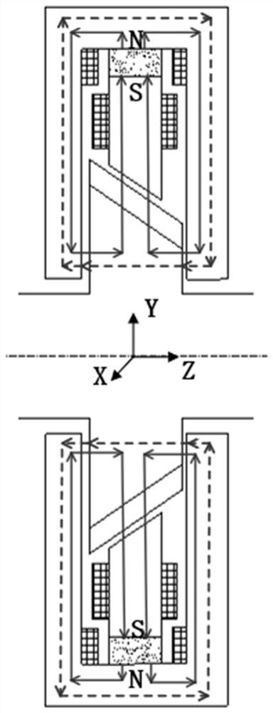 A permanent magnetic bias magnetic suspension bearing