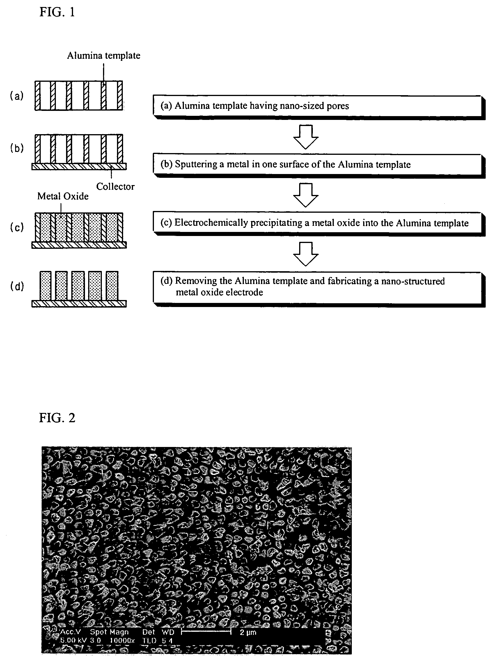 Method for manufacturing a nano-structured electrode of metal oxide