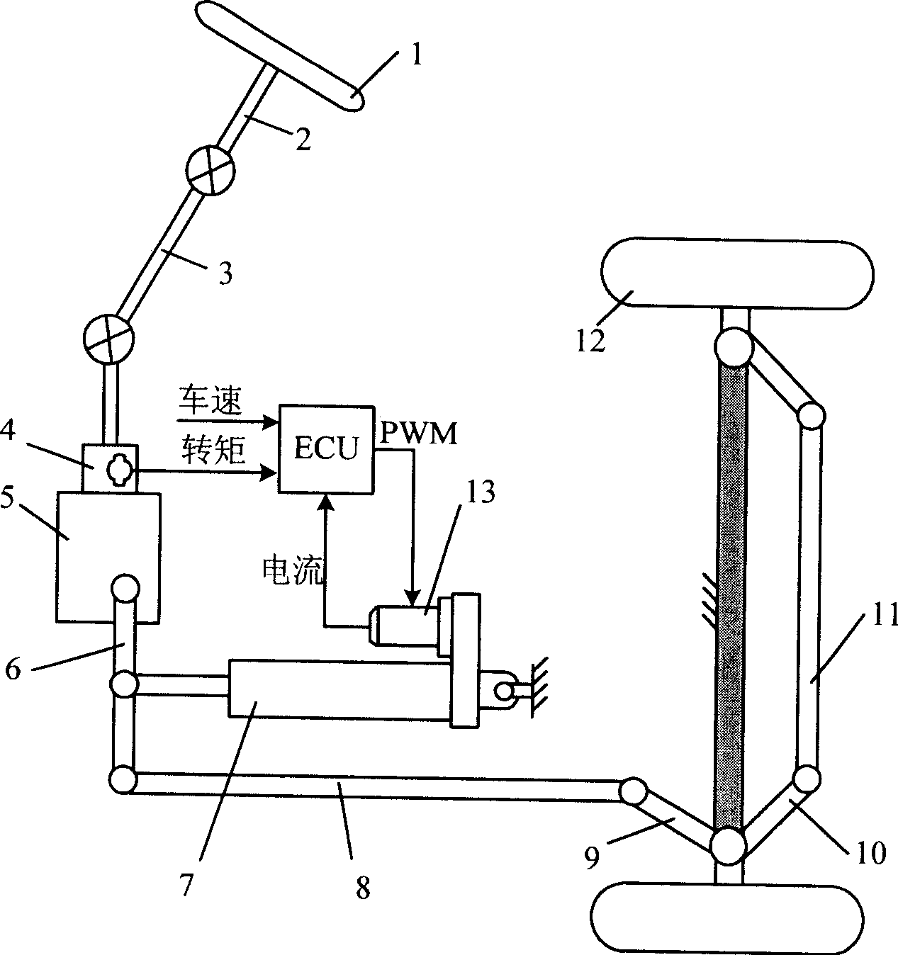 Motor push rod type power-assisted steering apparatus
