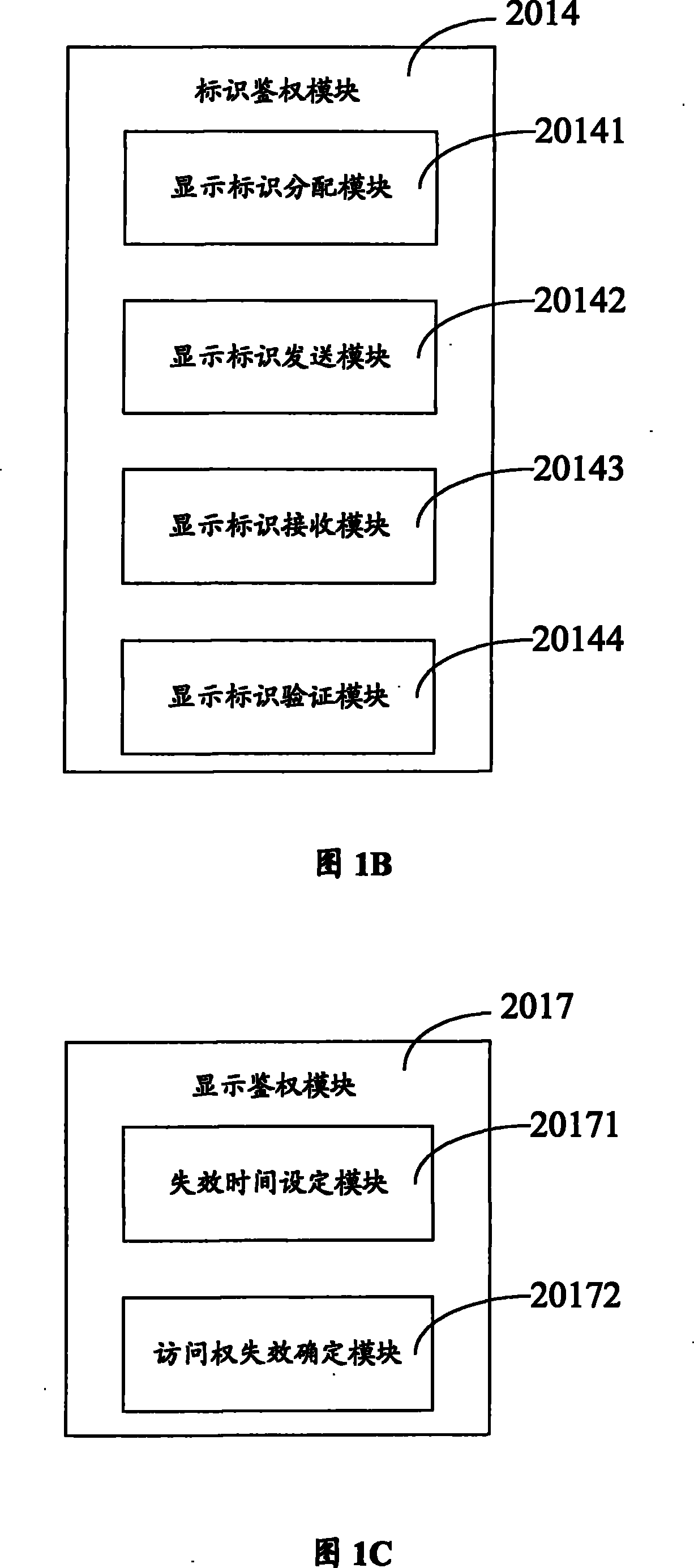 Security dispatching indication system, method and auxiliary display equipment