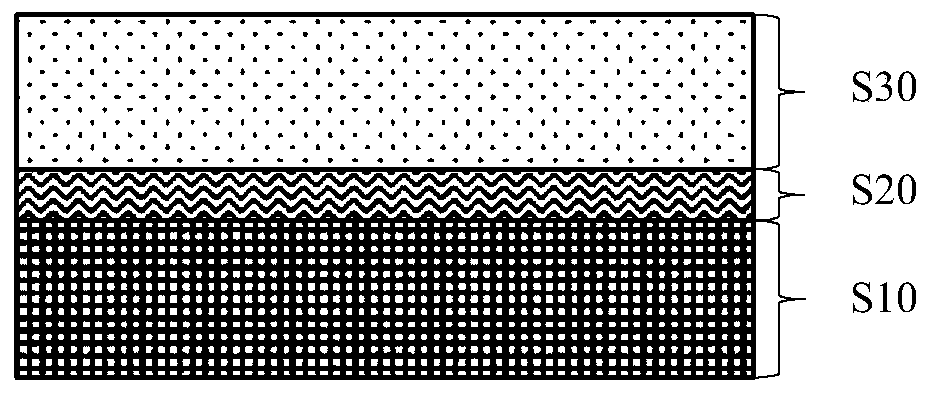 Preparation method of dlc protective film on aluminum alloy surface