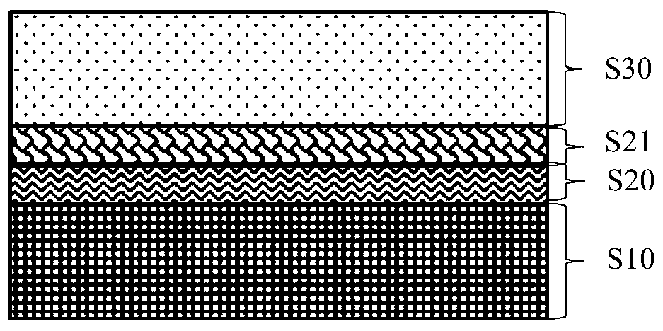 Preparation method of dlc protective film on aluminum alloy surface