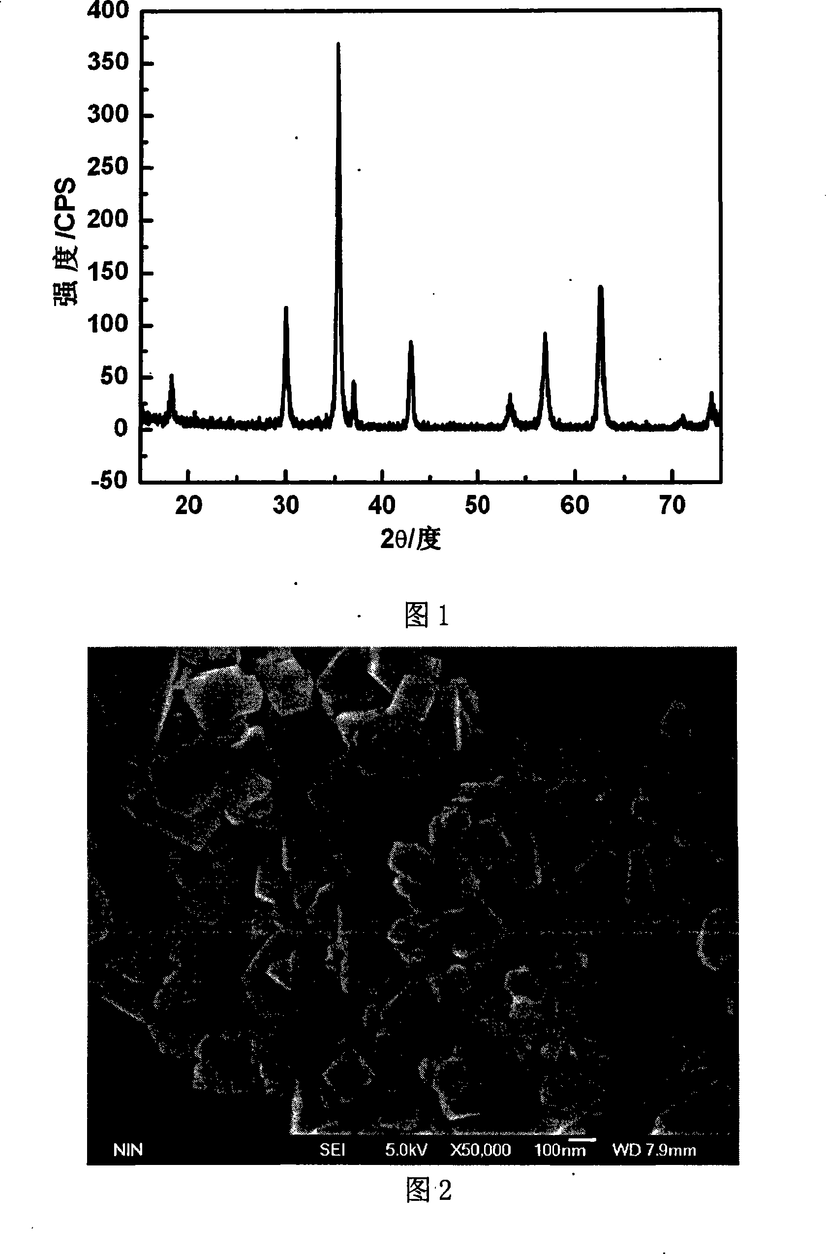 Method for preparing cobalt ferrite super fine powder at low temperature