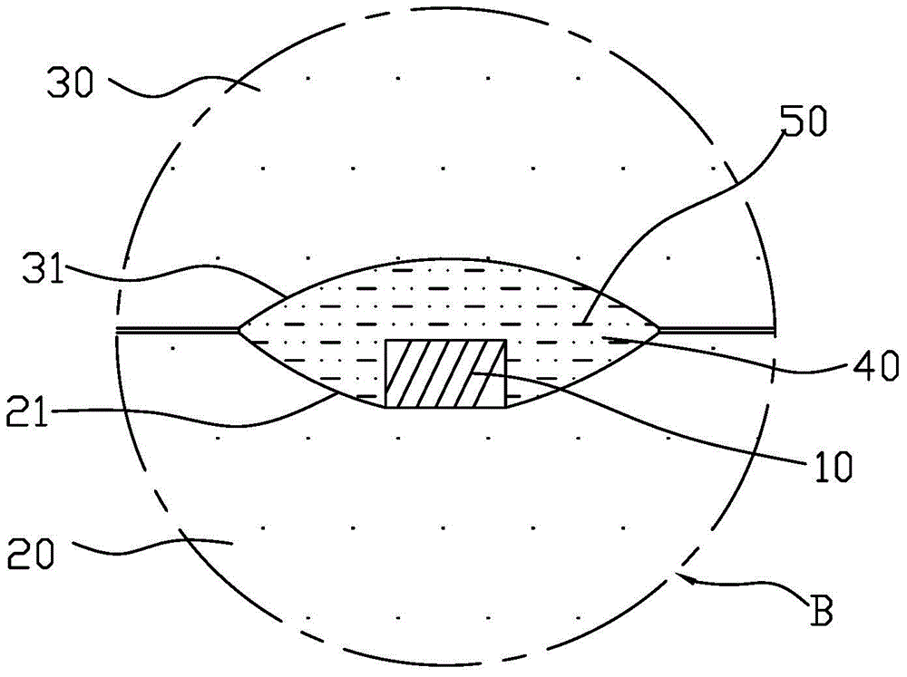 LED light source packaging structure