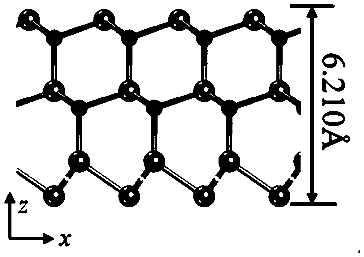 Phosphorus-based positive electrode material for lithium battery and application of phosphorus-based positive electrode material