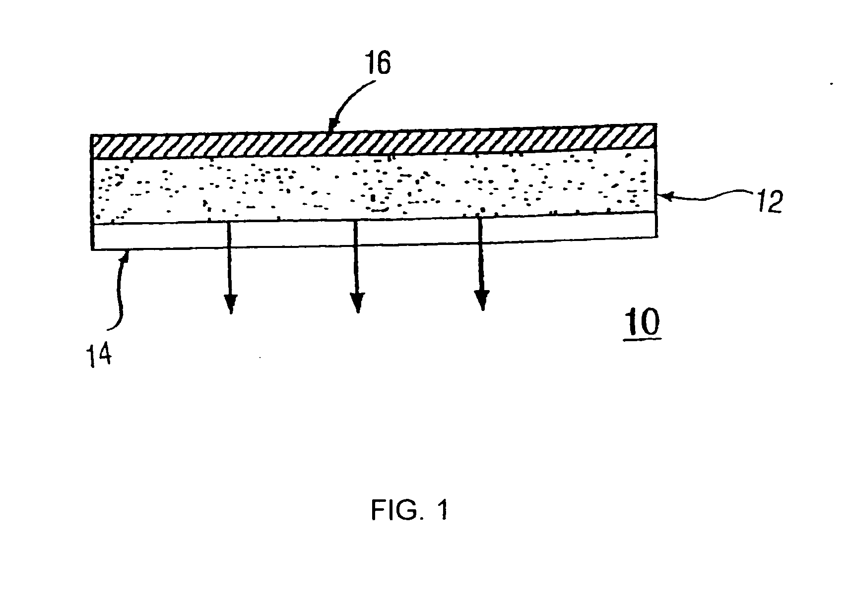 Transdermal Antiemesis Delivery System, Method and Composition Therefor