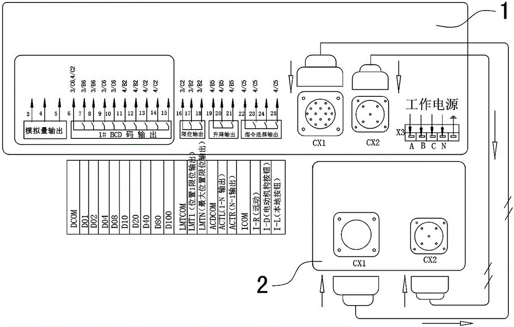 Automatic voltage regulation method and automatic voltage regulation device for multi-gear voltage regulation transformer