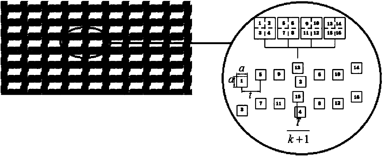 A method for analyzing the factors affecting the stereoscopic depth of naked-eye 3D display system