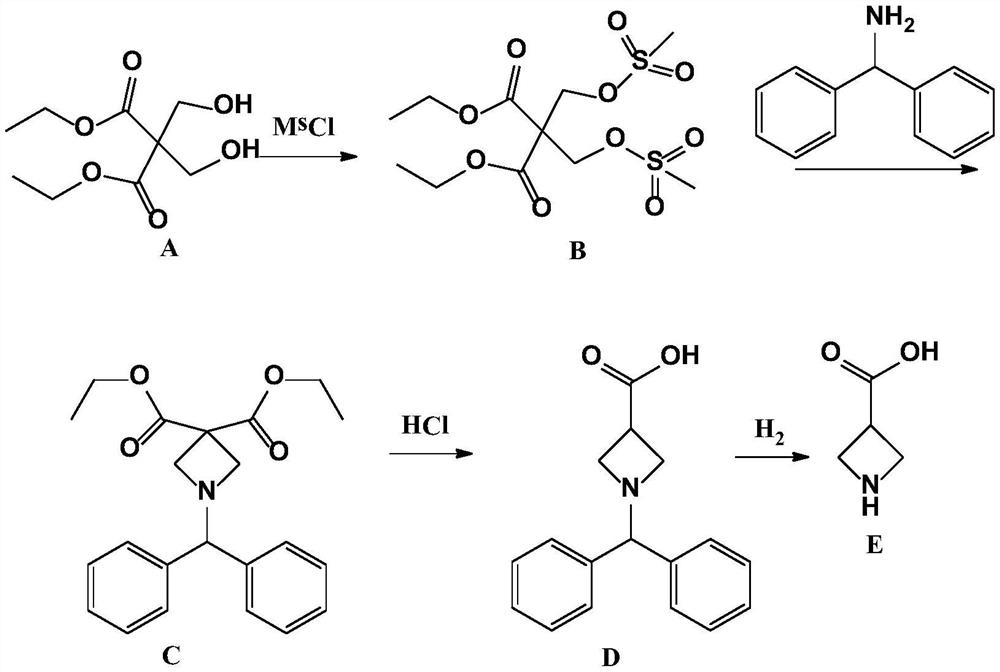 A kind of synthetic method of azetidine-3-carboxylic acid