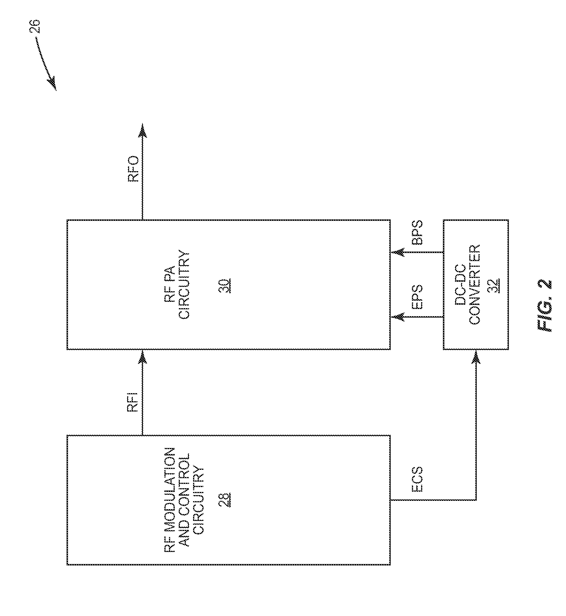 Envelope power supply calibration of a multi-mode radio frequency power amplifier