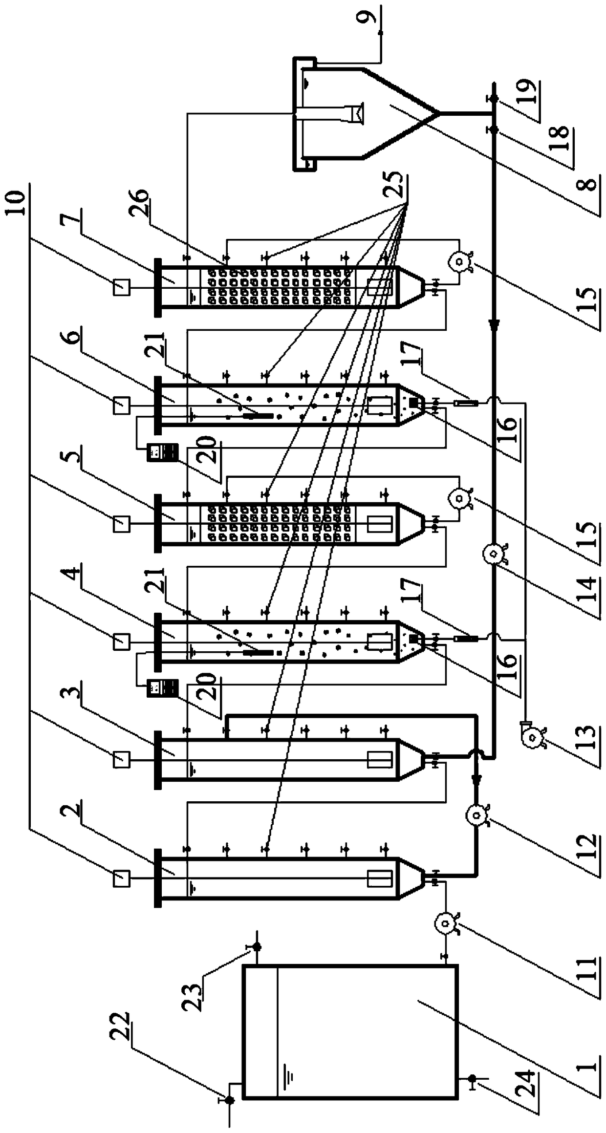 Application method of low-carbon source urban sewage improvement UCT autotrophic nitrogen and phosphorus removal device