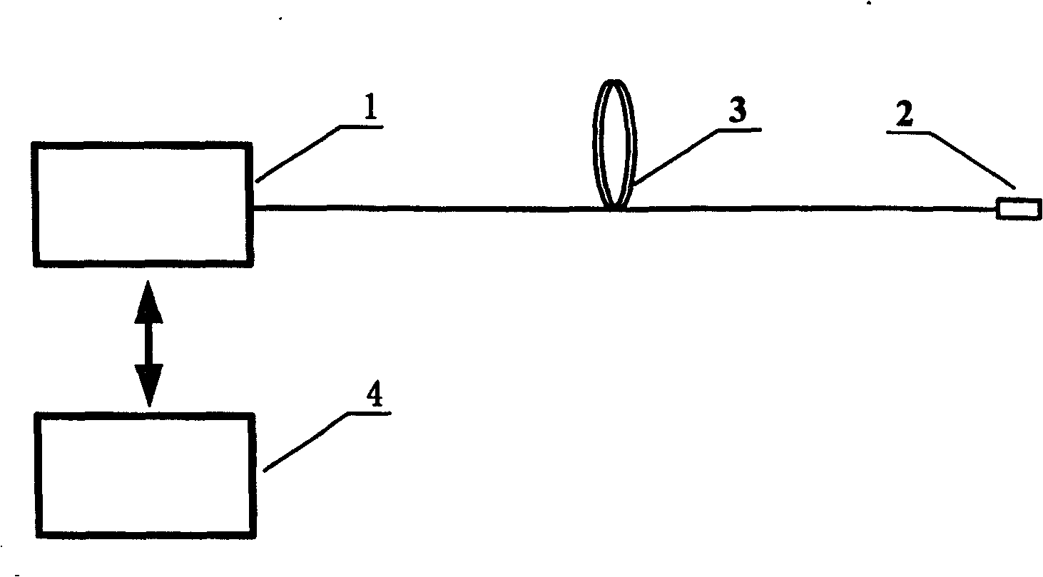 Cavity length demodulating algorithm of fibre-optical F-P sensor