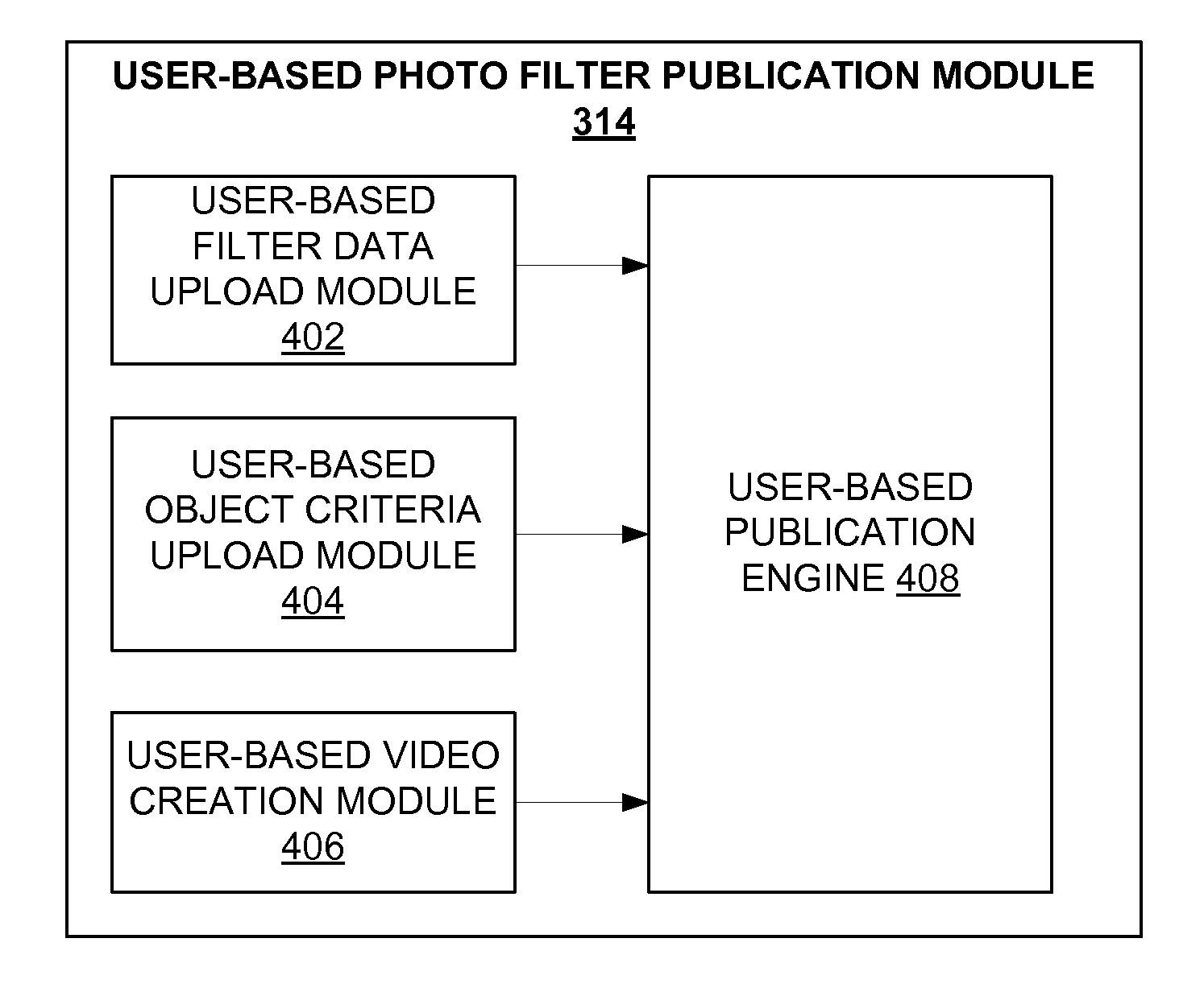 Object recognition based photo filters