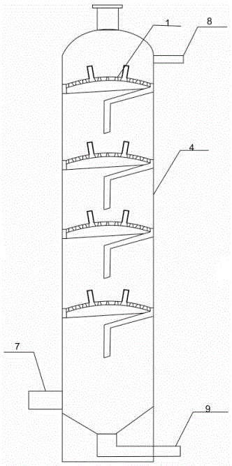 A novel overflow sieve tray column with curved sieve tray