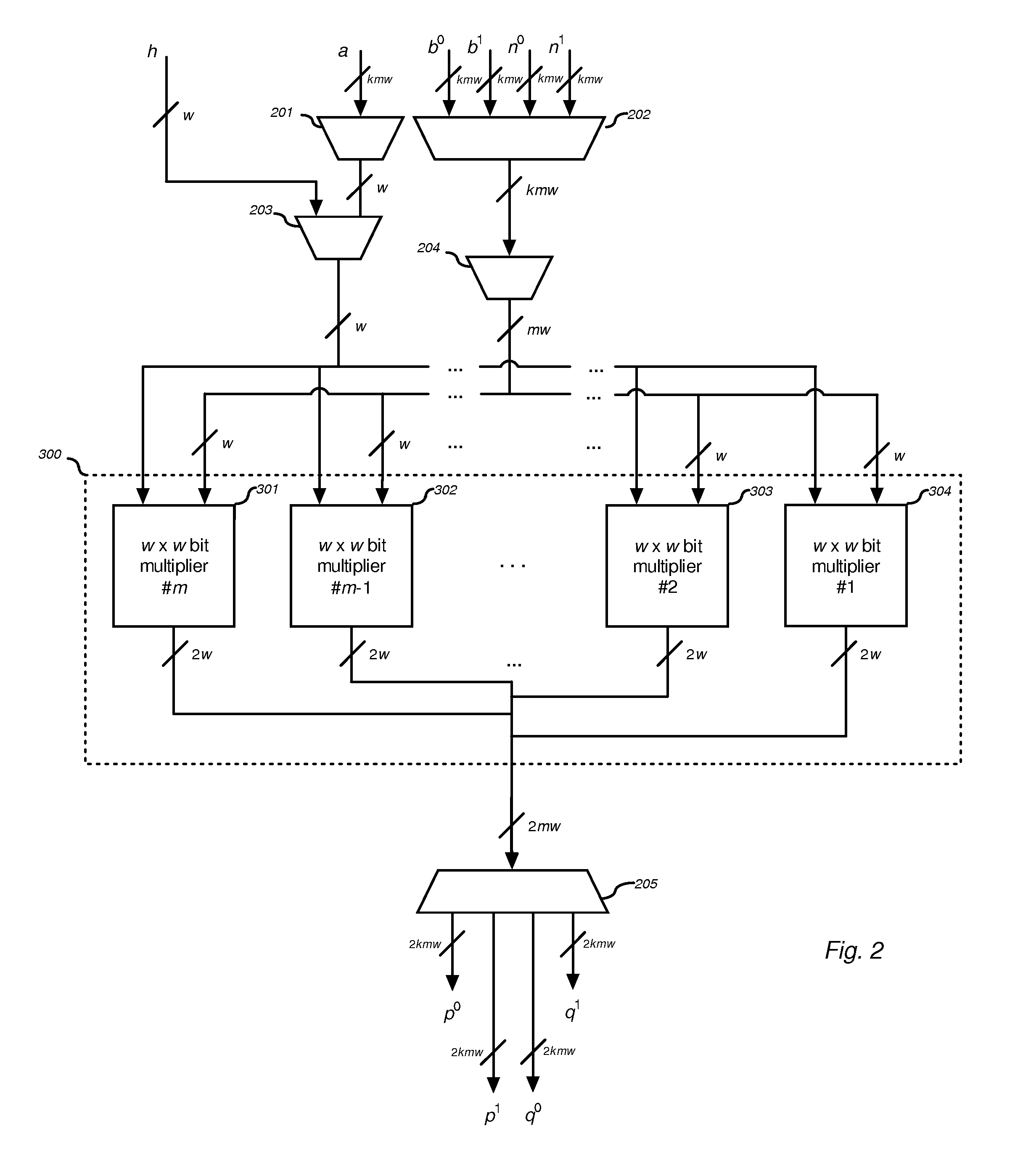 A Scalable, Faster Method and Apparatus for Montgomery Multiplication