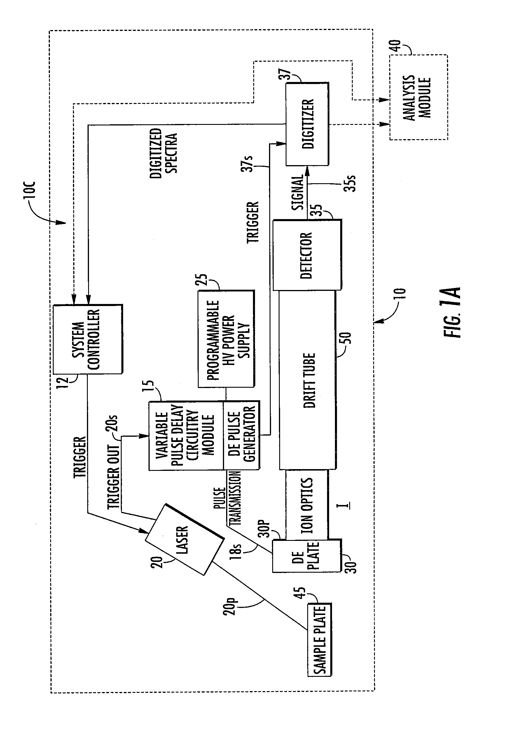Maldi-tof mass spectrometers with delay time variations and related methods