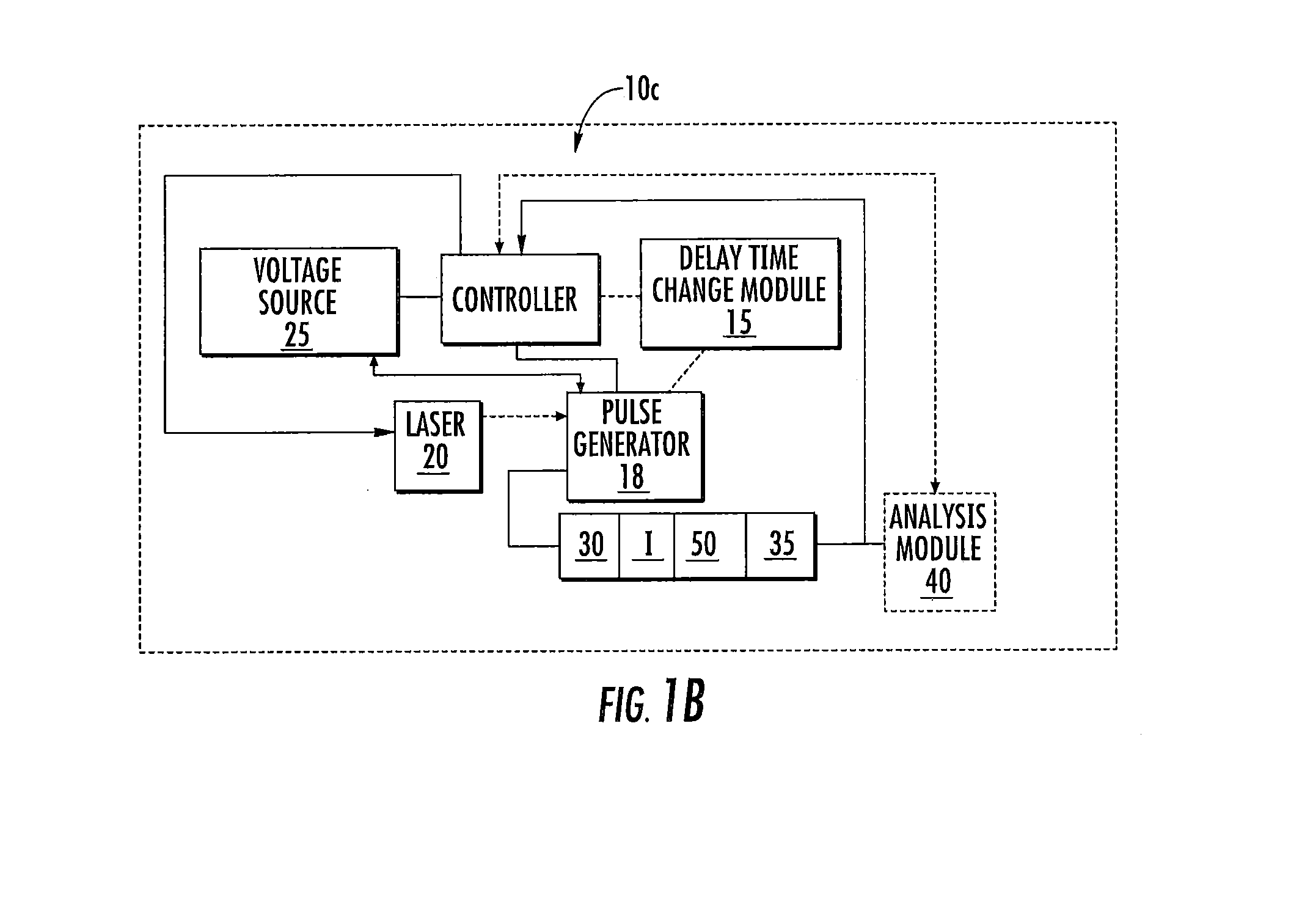Maldi-tof mass spectrometers with delay time variations and related methods