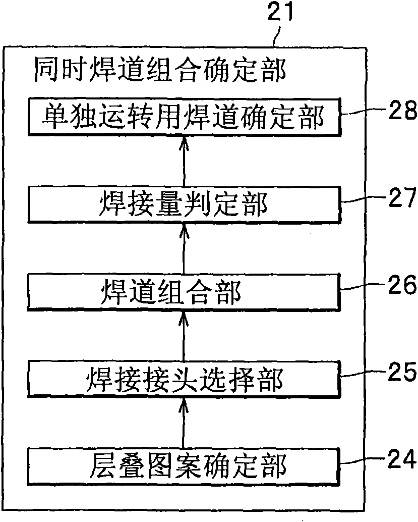 Welding setting device, welding robot system and welding setting method