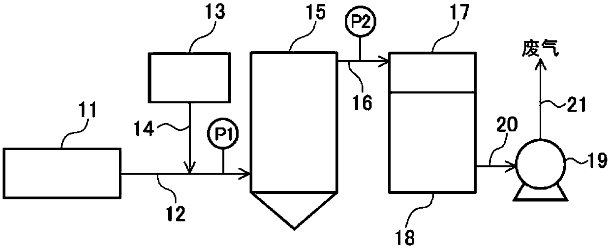 Acid gas treatment agent and acid gas treatment method