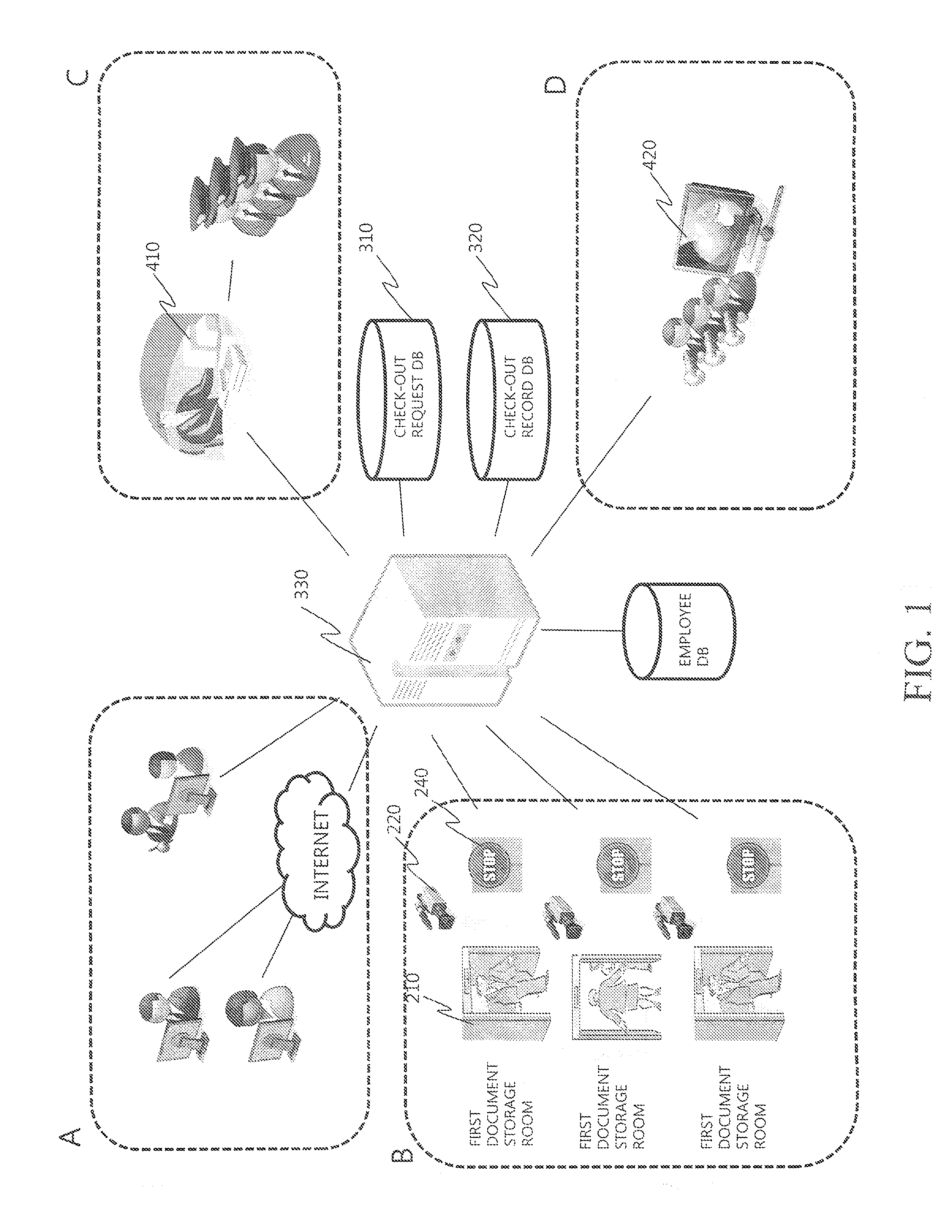 Security document control system and control method thereof