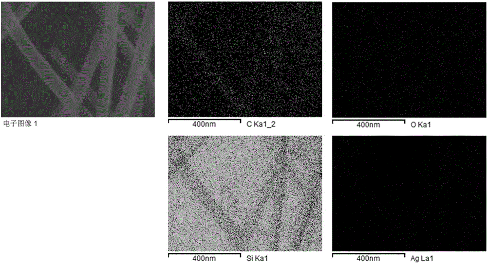 Compound type multilayer film structure silver nanowire and preparation method thereof