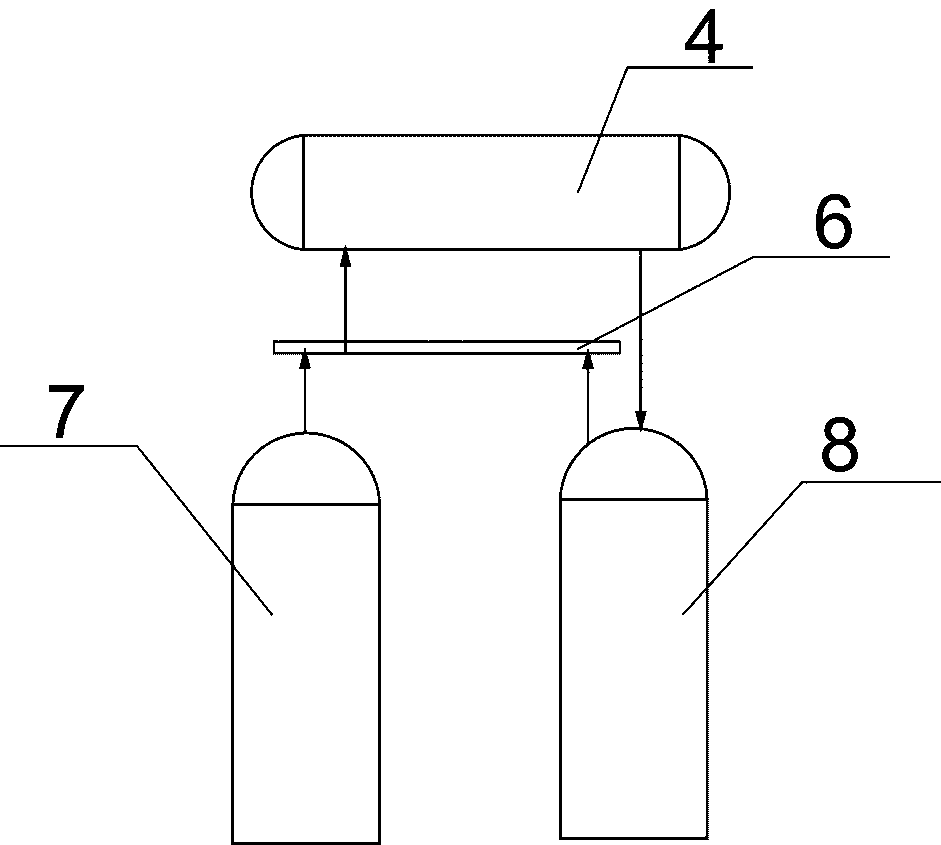 Recovery method and device for glyphosate raw material methanol