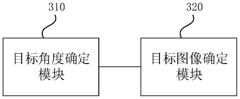 Image shooting method and device, electronic equipment and storage medium