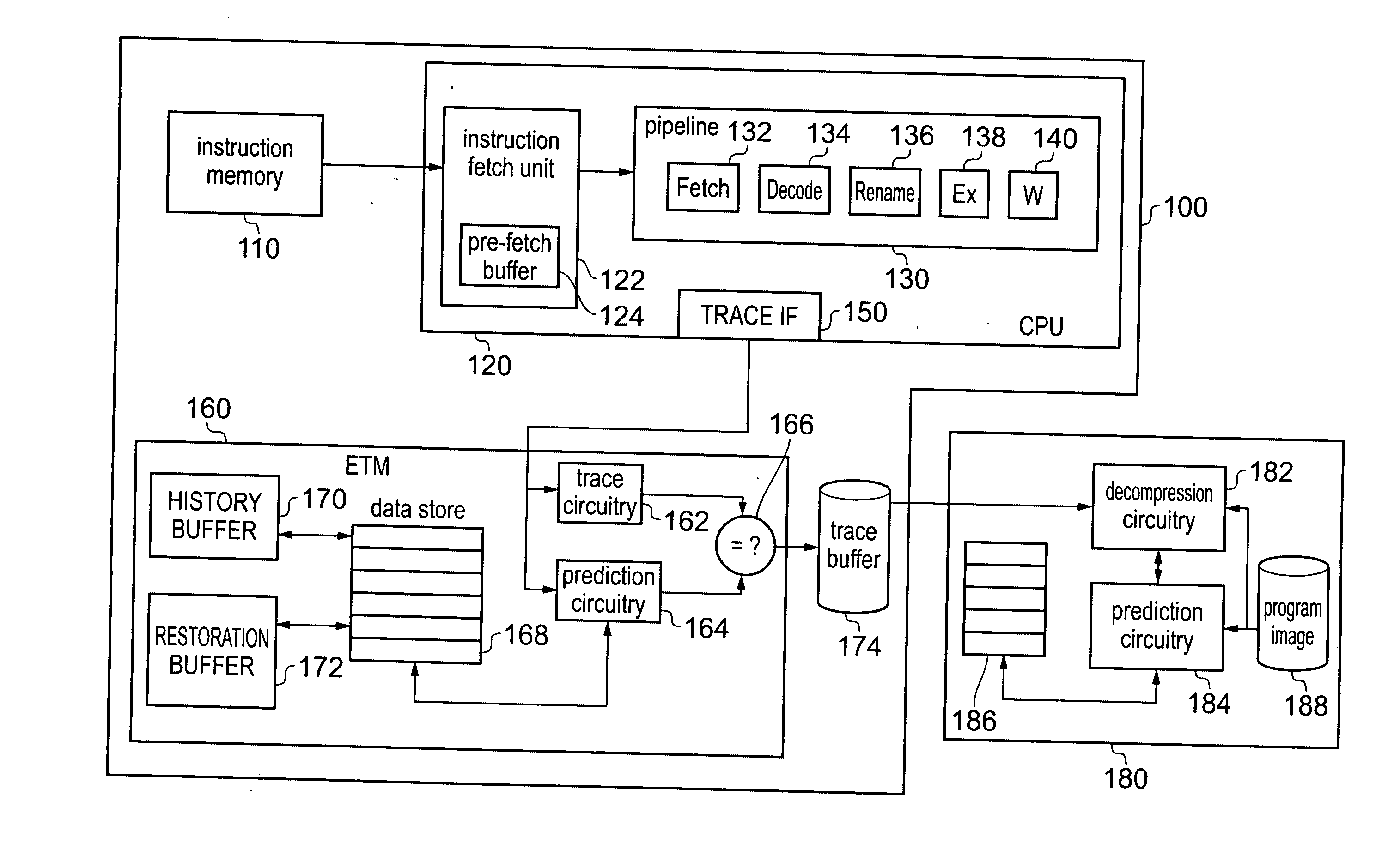 System for efficiently tracing data in a data processing system