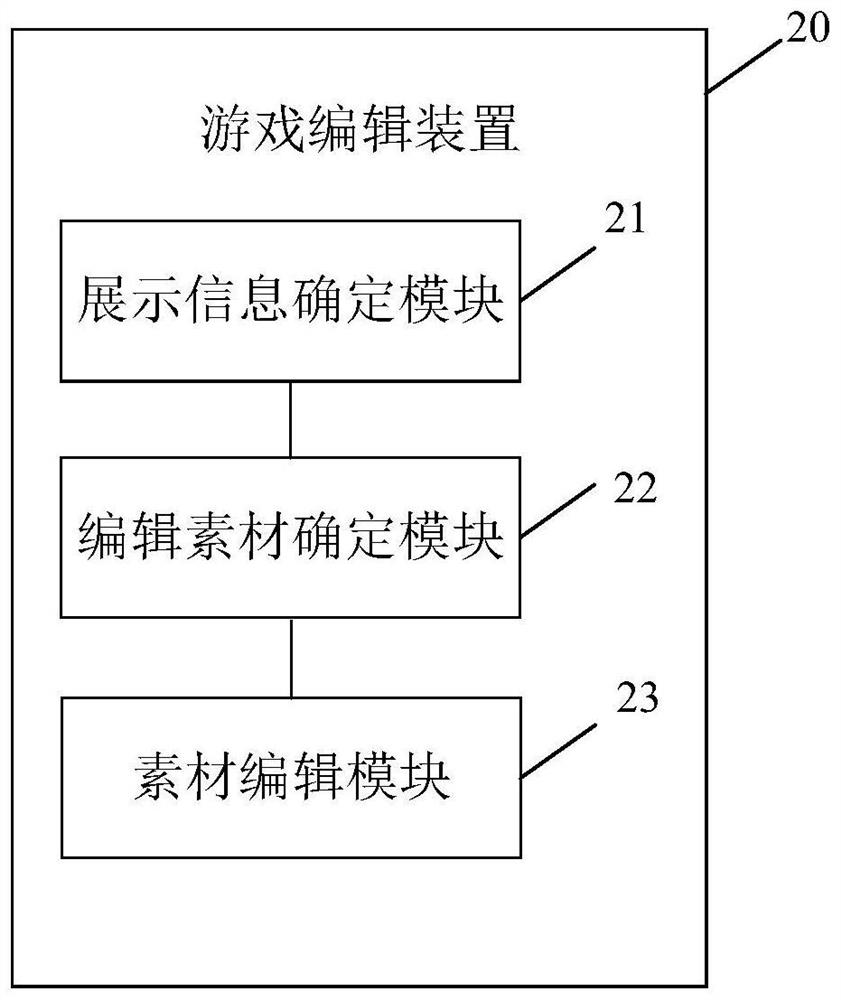 Game editing method and device, electronic equipment and computer readable medium