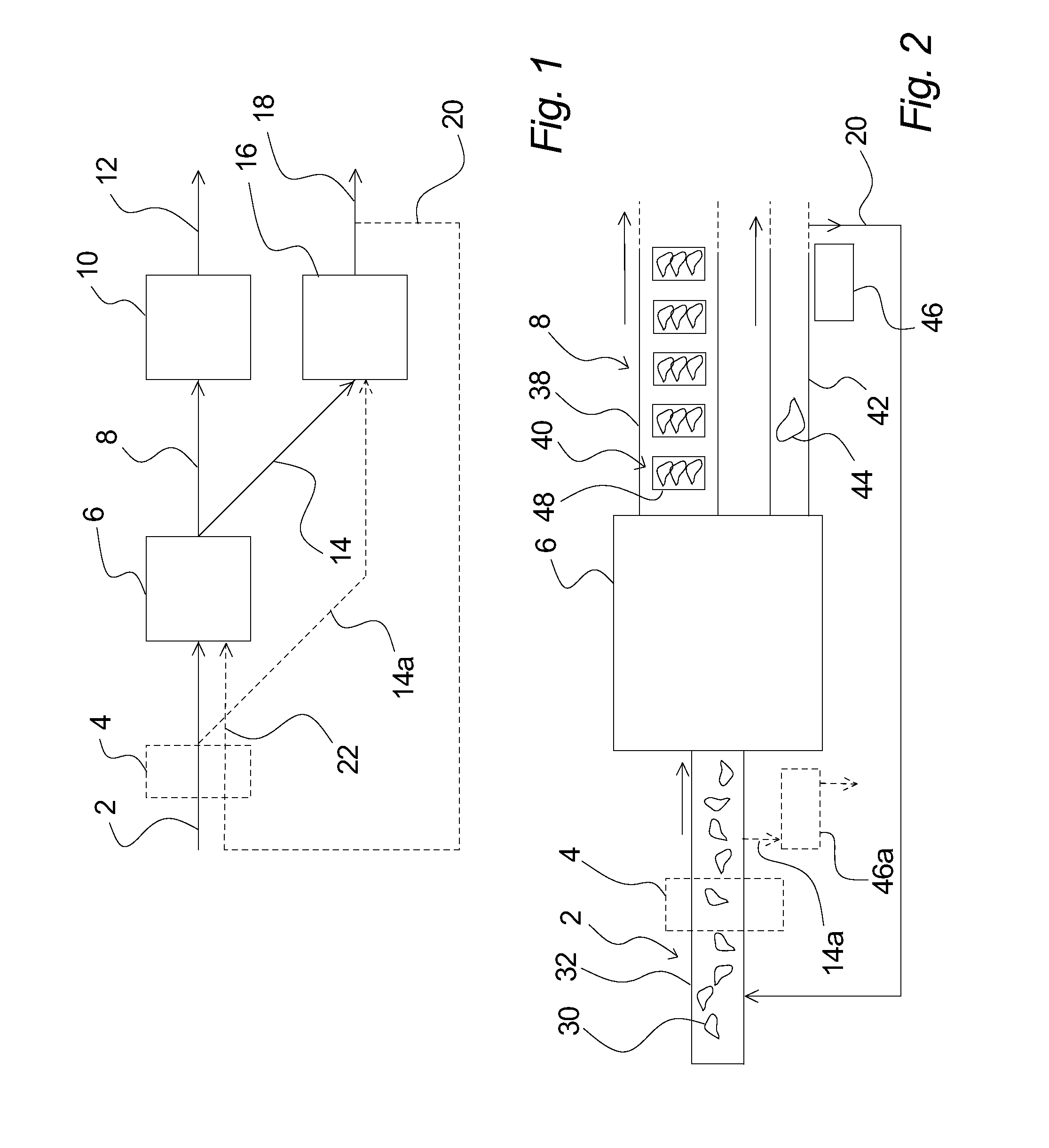 Method and system for processing of items