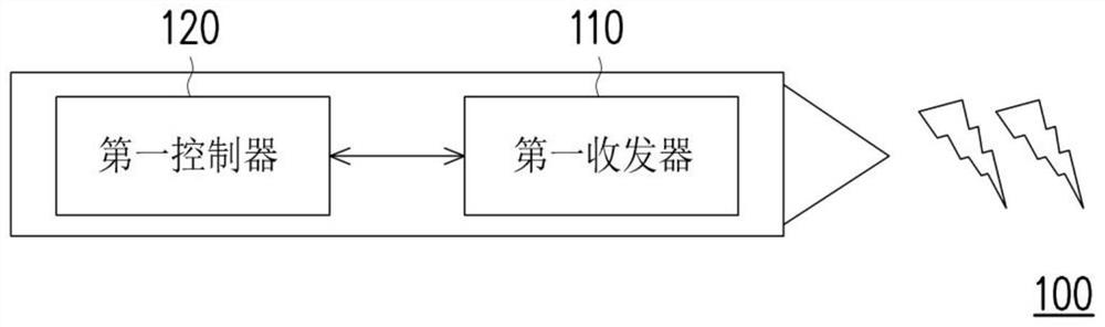 Active pen and touch system