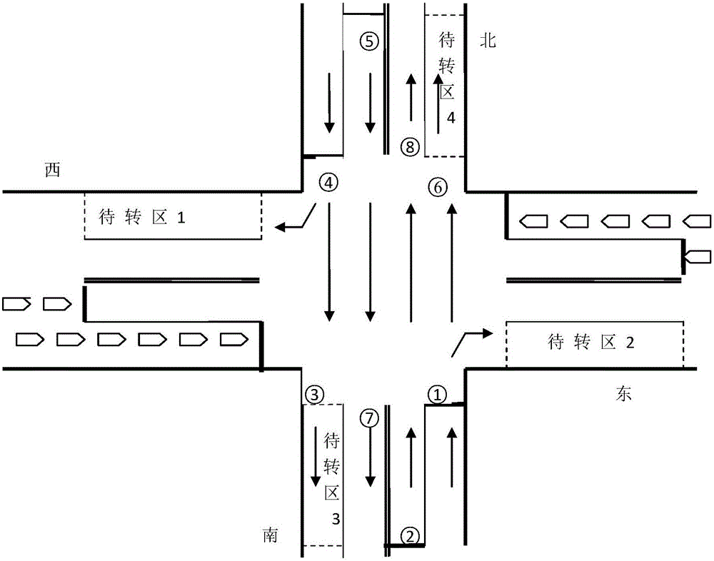 Plane road intersection dispersion system without left turn conflict
