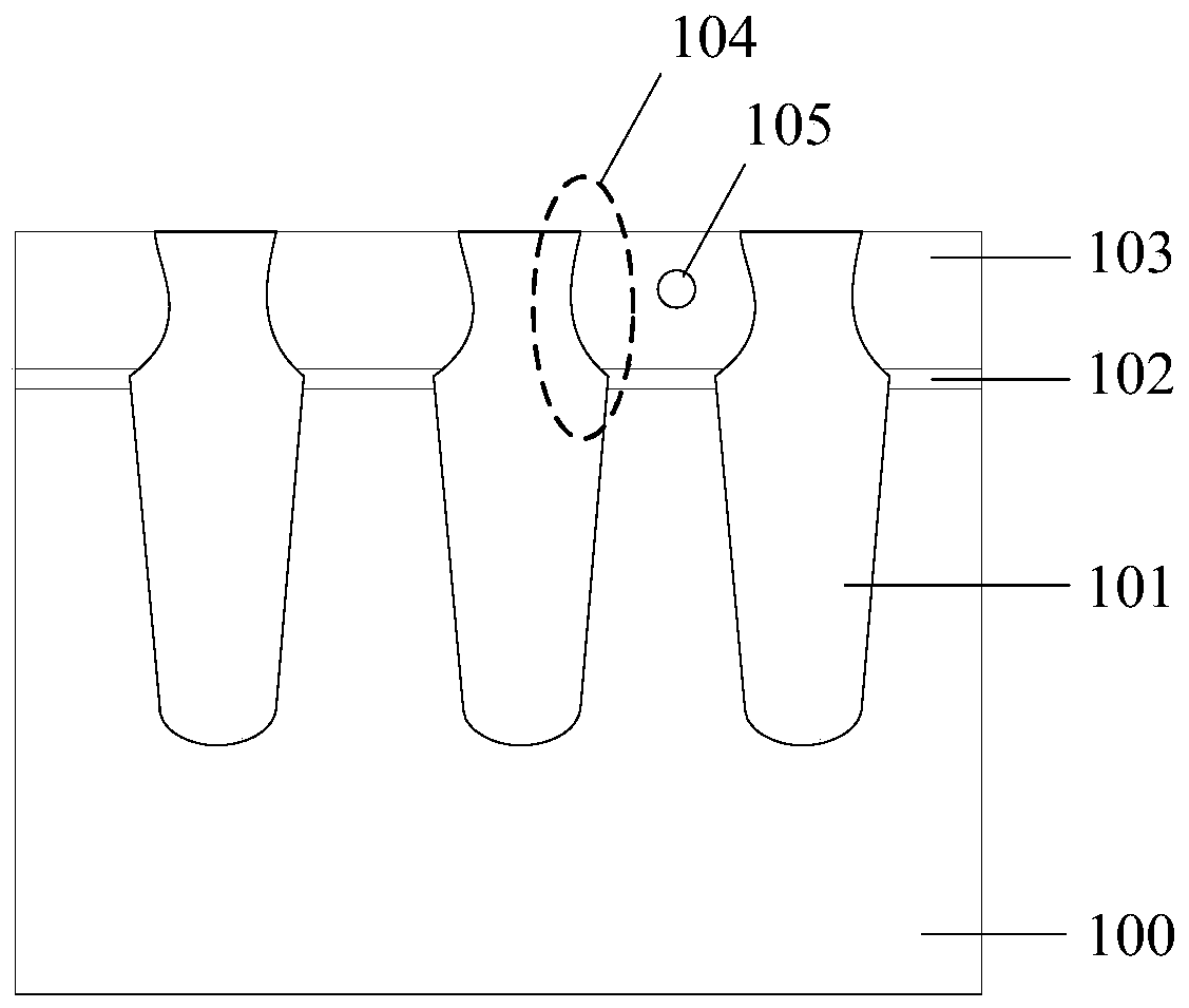 Formation method of flash memory