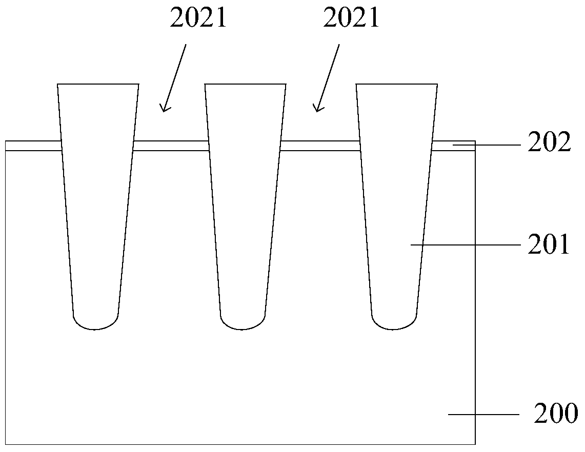 Formation method of flash memory