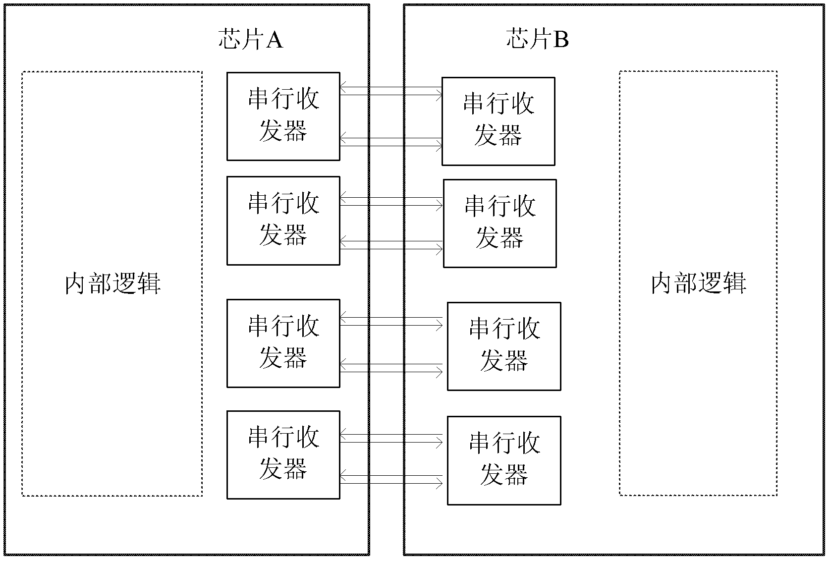 Interconnected chip and data transmission method between chips