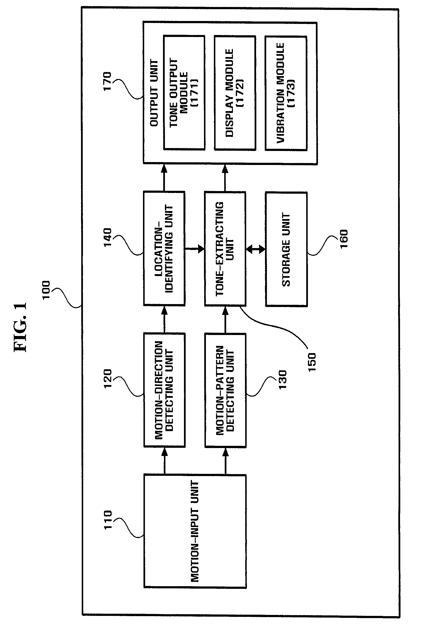 Apparatus and method for generating musical tone according to motion
