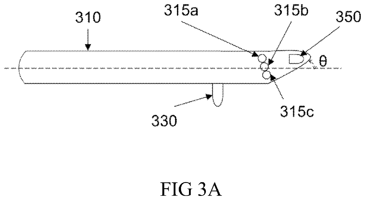 Device and method for measuring blood oxygen level and/or detecting brain hematoma